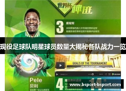 现役足球队明星球员数量大揭秘各队战力一览